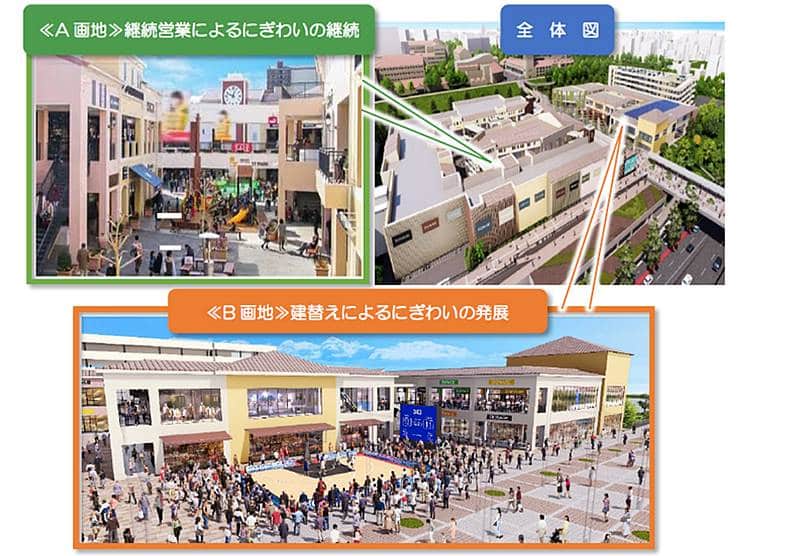 「南大沢駅北側都有地活用事業」で三井不動産が提案書で提示した三井アウトレットパーク多摩南大沢の改修後の完成予想図