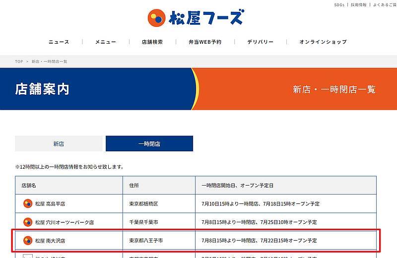 松屋フーズの公式ホームページにある一時閉店リストに南大沢店が2024年7月8日～15日の間、一時閉店との情報が掲載