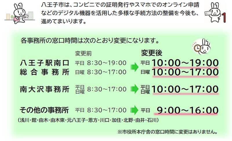 南大沢事務所含めた八王子市役所の各事務所の受付時間の変更前と変更後