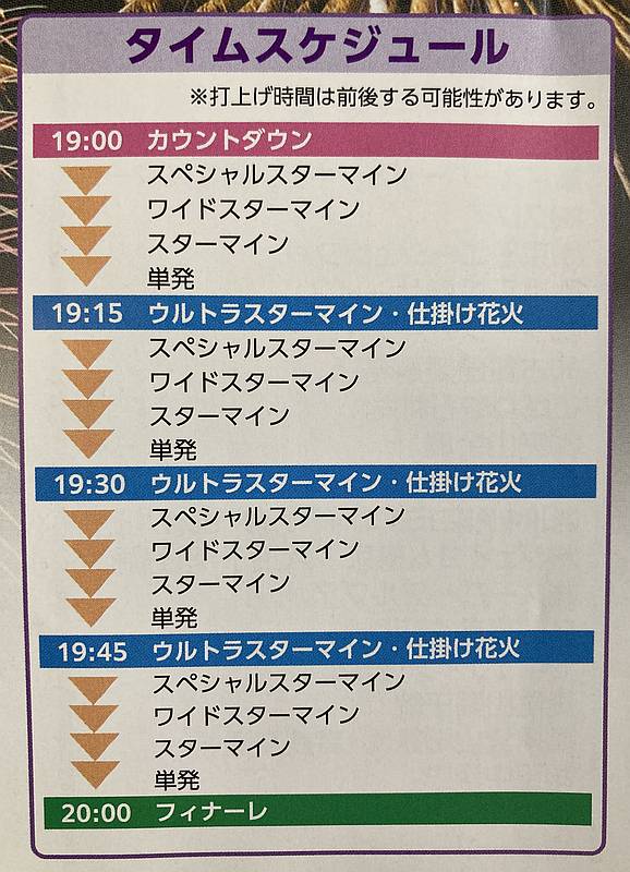 2024年7月27日(土)に富士森公園で開催される八王子花火大会の打ち上げ花火のスケジュール