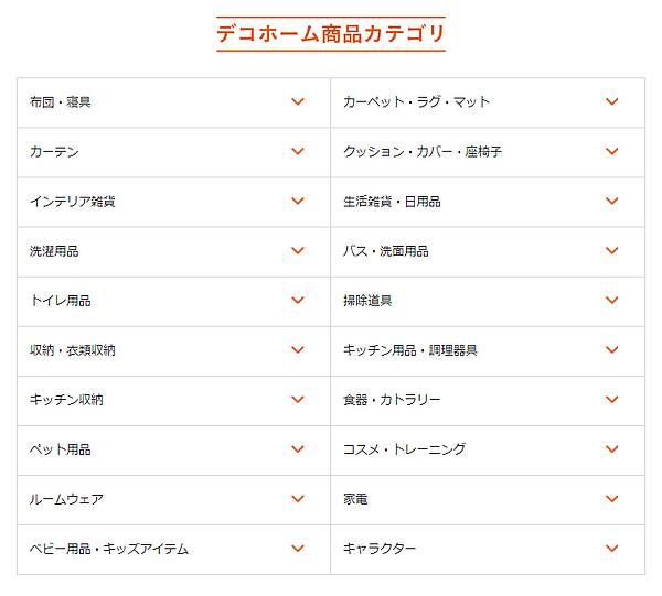 デコホームのECサイトに掲載されているデコホームの取り扱い商品のカテゴリ一覧