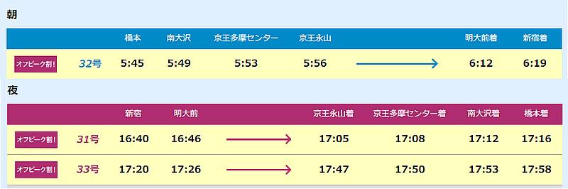 2024年11月に行われるオフピーク割引の京王ライナーで南大沢が対象のダイヤ・時刻表