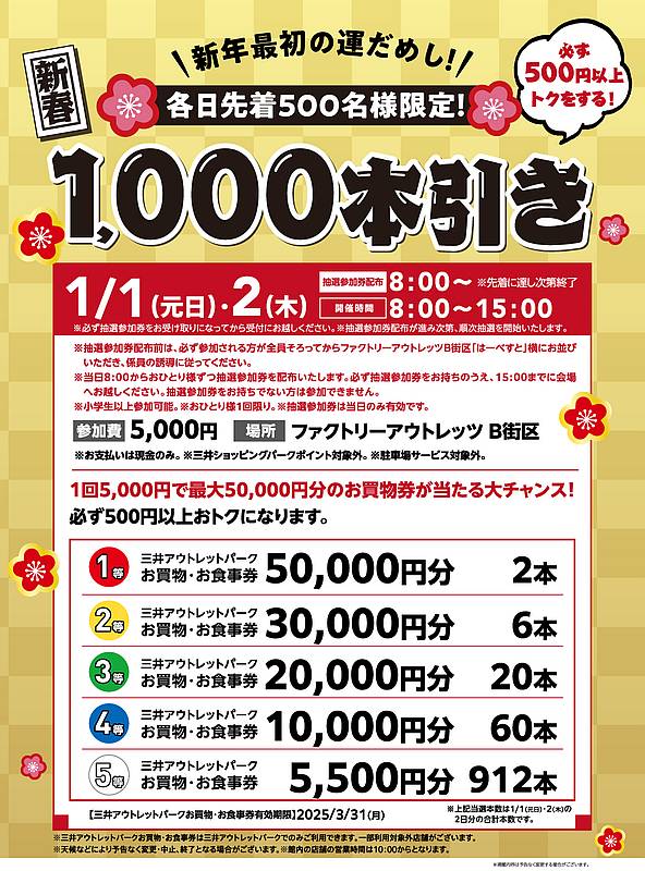 三井アウトプットパーク多摩南大沢で2025年1月1日、2日に新年最初の運試し抽選会の告知ポスター