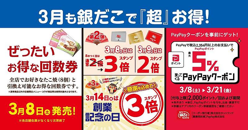 銀だこが2025年3月に行うキャンペーン内容として、3月8日はスタンプカードのポイント3倍や、3月14日の創業祭でポイント3倍、PayPayクーポン5%ポイント還元など