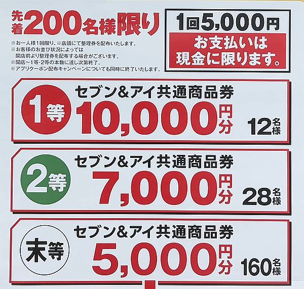 イトーヨーカドー南大沢の200本引き内訳は1等10000円、2等7000円、末等5000円の3種類