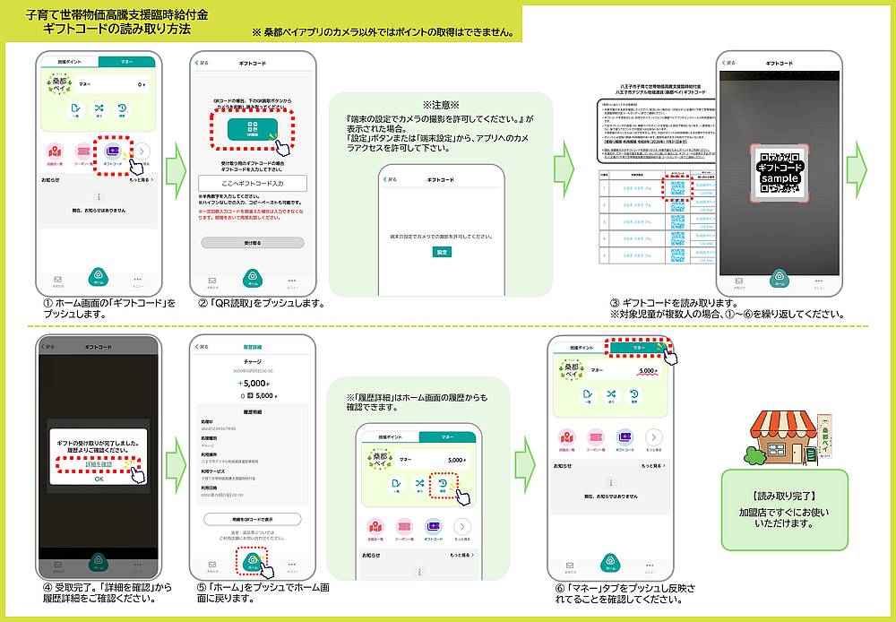 桑都ペイで八王子市の子育て世帯物価高騰支援臨時給付金の5000円分のポイントを受け取る手順解説