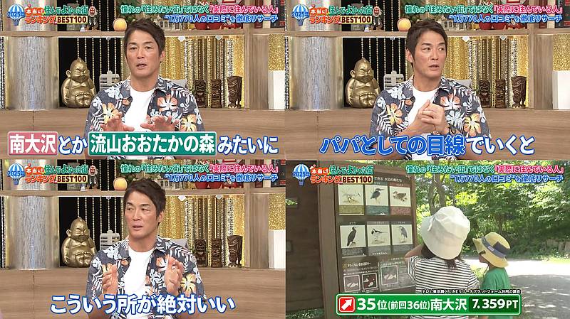 2025年7月6日に放送されたテレビ東京系列「本当に住んで良かった街ランキング2025」でゲストの長嶋一茂さんが南大沢がパパ目線で子どもを育てるのに南大沢がいいと明言