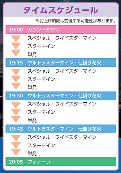 2025年7月26日(土)に富士森公園で開催される八王子花火大会2025のタイムスケジュール