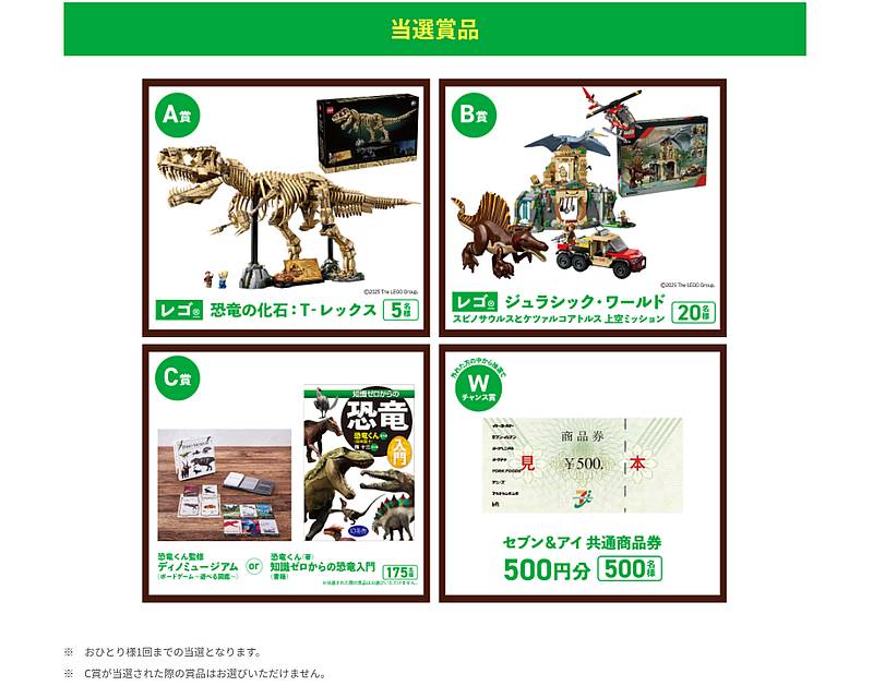 全国のイトーヨーカドー専門店街で2025年7月26日より開始した「真夏の恐竜フェス」イベントで専門店街のお店で合算2000円以上購入すると応募できるプレゼントキャンペーン