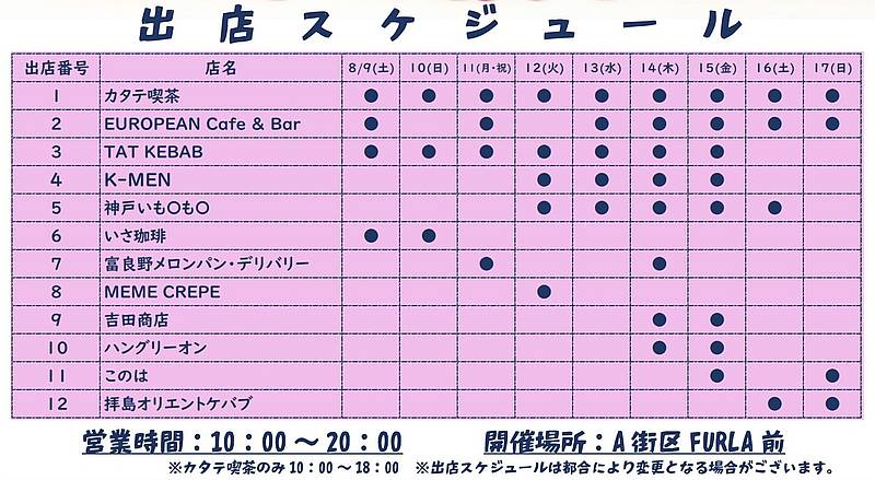 2025年8月9日(土)から17日(日)の間、三井アウトレットパーク多摩南大沢で開催予定の「ひんやりうぃーく」に出店するキッチンカーのスケジュール