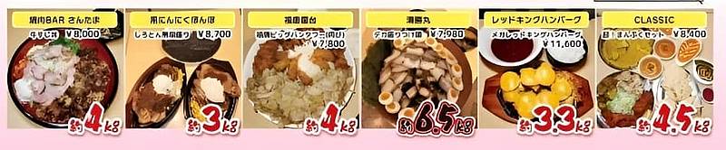 2025年9月1日から11月30日までの3ヶ月間、南大沢駅前にあるフードコートの東京ミートレアでデカ盛りまつりで提供されるメニュー6種類