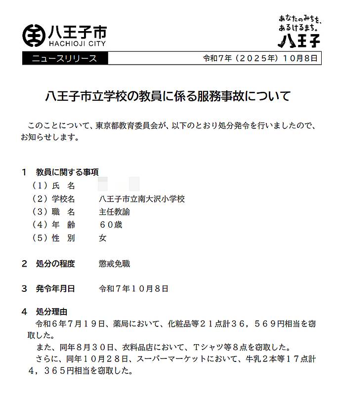 2025年10月8日、八王子市は、市立南大沢小学校に勤務する60代の女性教諭が、2024年に複数回にわたり店舗で窃盗行為を繰り返したとして、懲戒免職処分としたと発表
