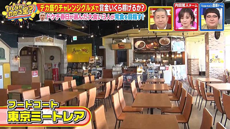 2025年11月8日に放送されたTBS系列「いくらかわかる金?」のデカ盛りチャレンジ企画で挑戦するのは東京ミートレア