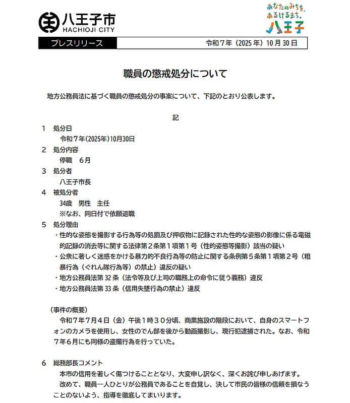 八王子市は2025年10月30日、商業施設内で盗撮行為を行い現行犯逮捕された男性職員に対し、地方公務員法に基づく懲戒処分として停職6ヶ月の処分を下したと発表