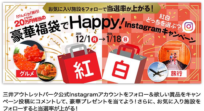 三井アウトレットパークでは福袋販売に合わせ、Instagramを活用した「豪華福袋でHappy！Instagramキャンペーン」も実施