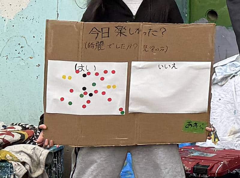 銭湯絵師・中島盛夫さんとの「溜池公園壁画リニューアルイベント」のアンケートのシールではすべてが「楽しかった」に貼られる