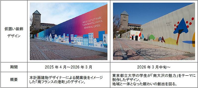 2025年3月から2026年3月の1年間の三井アウトレットパーク多摩南大沢B街区の壁紙の変化