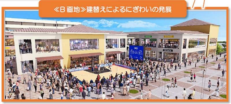 元々2024年6月に入札事業者決定で東京都から発表された資料に掲載されていたアウトレット南大沢B街区の完成予定図