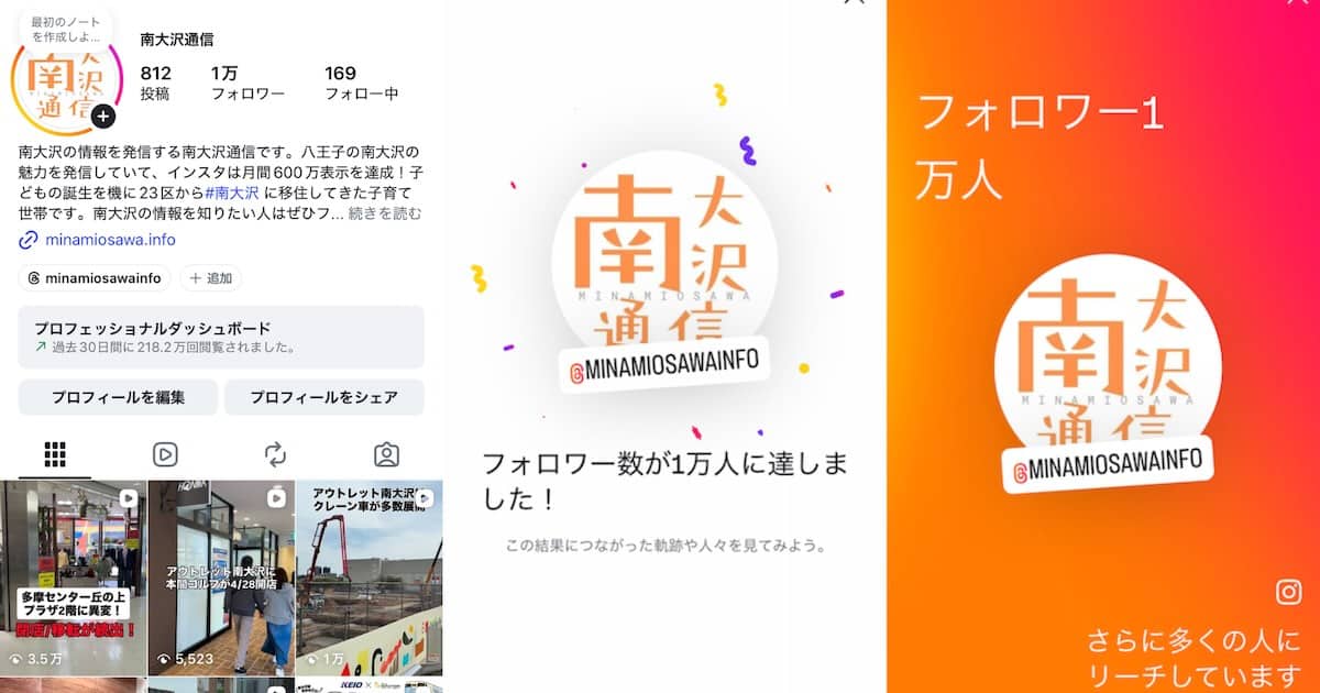 2026年4月19日、南大沢通信のInstagram公式アカウント「@minamiosawainfo」のフォロワー数が1万人を突破
