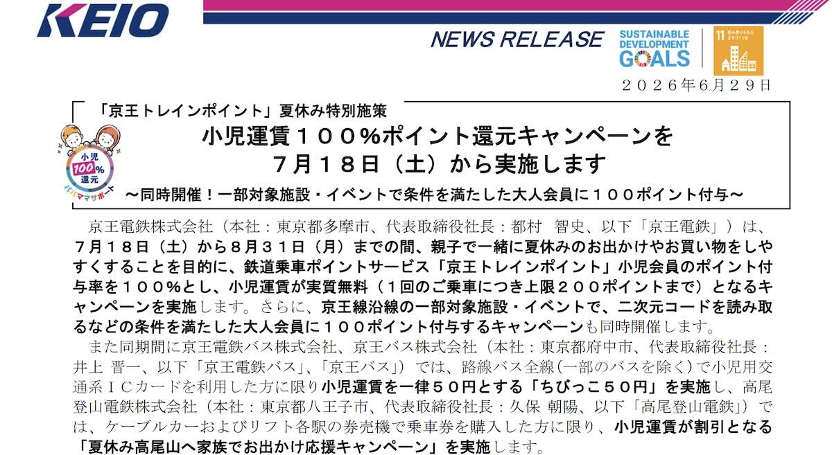 京王電鉄が、2026年7月18日(土)から8月31日(月)までの間、小児運賃が実質無料となるキャンペーンを実施し、鉄道乗車ポイントサービス「京王トレインポイント」の小児会員を対象に、ポイント付与率を100%に引き上げる子どものお出かけがお得に