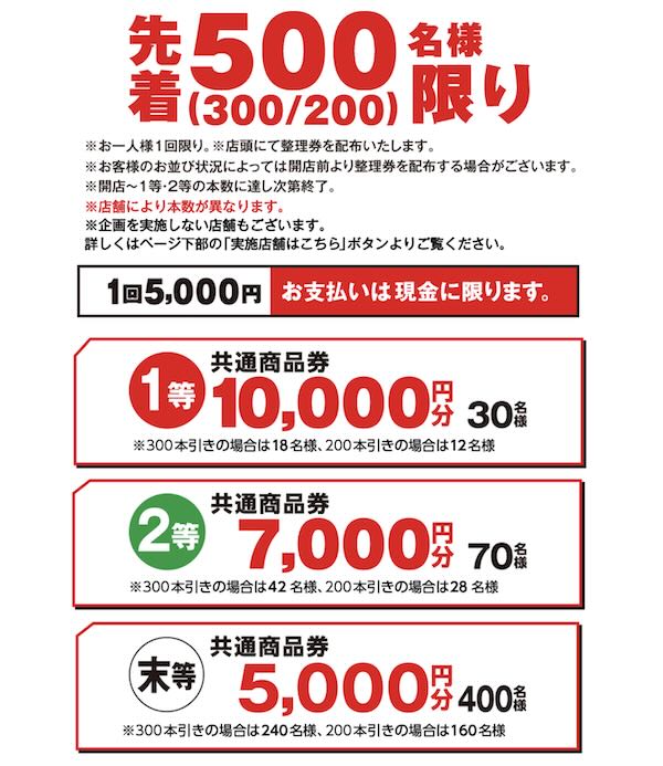 イトーヨーカドーが2026年夏の「夏休みイベント」で8月9日に開催される500本引き(300本or200本)の賞品内訳