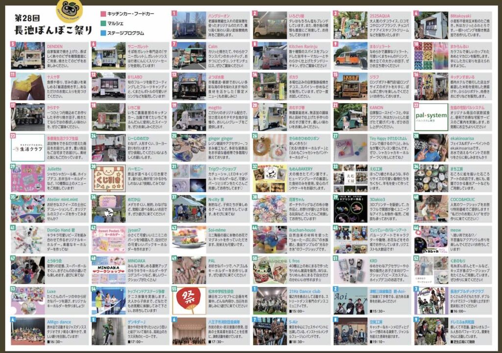 2026年8月29日に長池公園で開催されるお祭り「第28回長池ぽんぽこ祭り」に出店するキッチンカーとマルシェの詳細情報