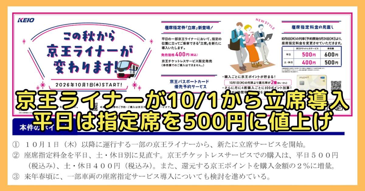 京王電鉄は2026年8月20日(木)、座席指定列車「京王ライナー」に10月1日(木)から「立席」を新たに導入すると発表するとともに、指定席料金を改訂し、平日は90円の値上げに