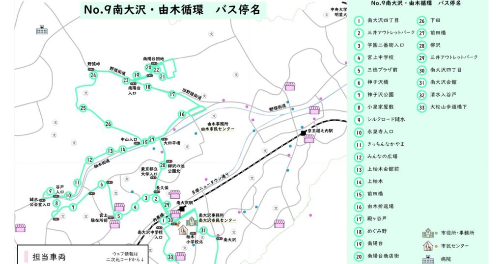 はちバスNo.9南大沢・由木循環のルート図。南大沢四丁目を起点にアウトレットや由木、南陽台を循環する