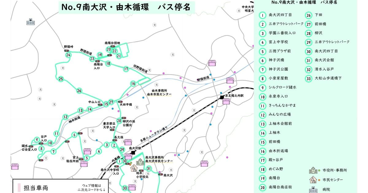 はちバスNo.9南大沢・由木循環のルート図。南大沢四丁目を起点にアウトレットや由木、南陽台を循環するルートと時刻表が確定し、2026年10月1日より運行開始
