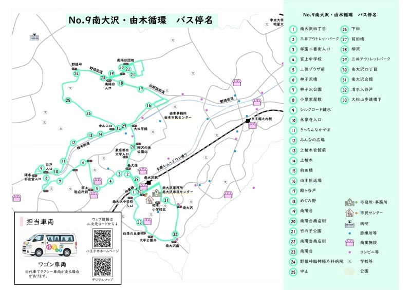 はちバスNo.9南大沢・由木循環のバス停一覧とルートマップ。南大沢駅は経由せず南大沢四丁目が起終点