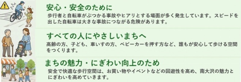 おしチャリが必要な理由。安心・安全、すべての人にやさしいまち、まちの魅力・にぎわい向上
