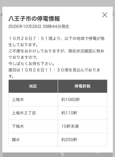 八王子市の停電情報。2026年10月26日9時44分現在、上柚木約1060軒、上柚木2丁目約110軒、下柚木10軒未満、鑓水約250軒が停電、復旧は11時30分ごろの見込み