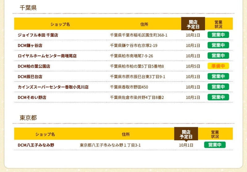 あじまん公式サイトの関東の店舗一覧。千葉県の7店舗と、東京都のDCM八王子みなみ野。開店予定日10月1日、営業中